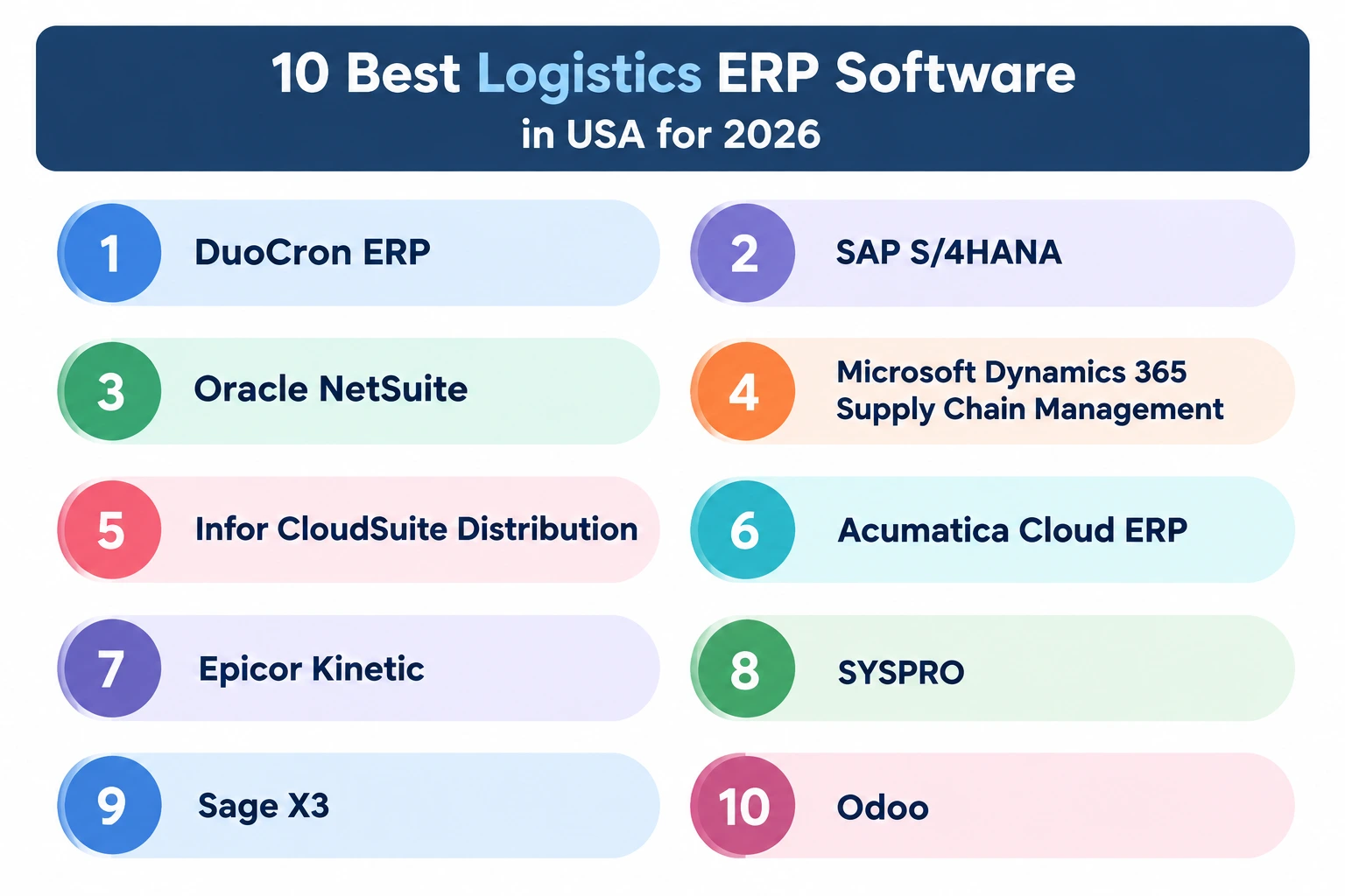 10 Best Logistics ERP Software in USA for 2026