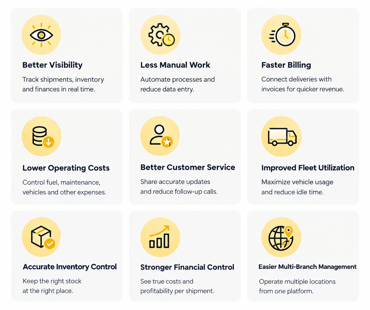 Benefits of ERP in Logistics in USA