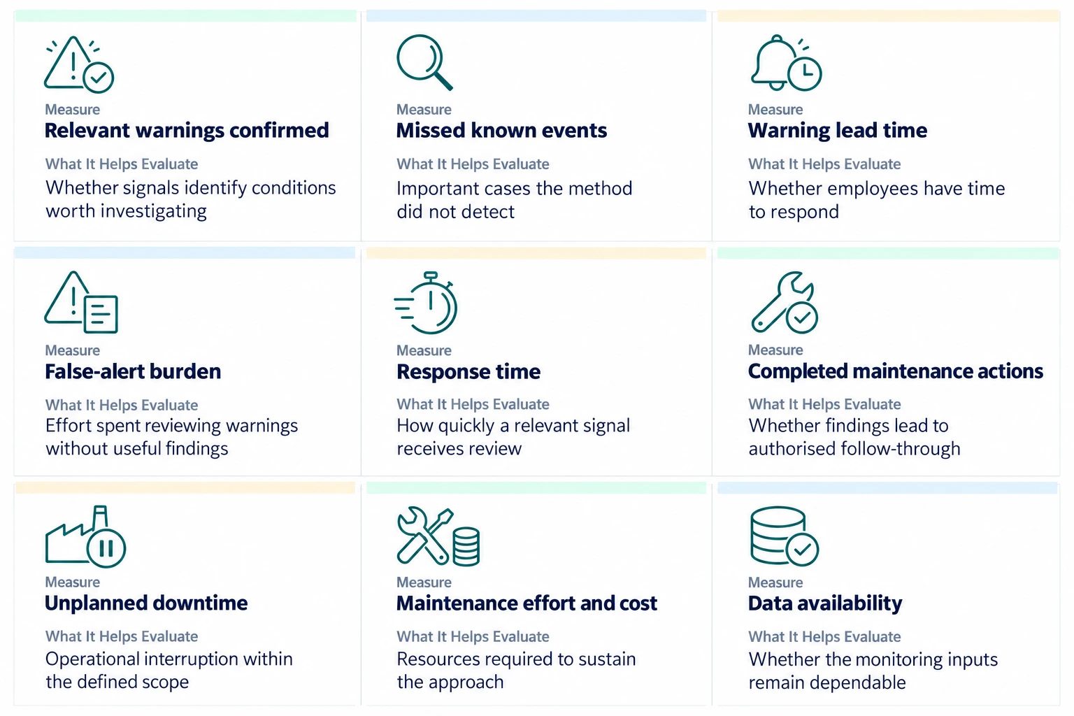 Features of predictive maintenance ERP Features of predictive maintenance ERP